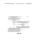 RELATIONAL META-MODEL AND ASSOCIATED DOMAIN CONTEXT-BASED KNOWLEDGE     INFERENCE ENGINE FOR KNOWLEDGE DISCOVERY AND ORGANIZATION diagram and image