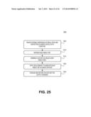 RELATIONAL META-MODEL AND ASSOCIATED DOMAIN CONTEXT-BASED KNOWLEDGE     INFERENCE ENGINE FOR KNOWLEDGE DISCOVERY AND ORGANIZATION diagram and image