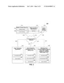 SYSTEMS, METHODS, AND MEDIA FOR CONTROLLING ACCESS TO MEDIA CONTENT diagram and image