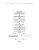 READING DATA WITHOUT AN INDIRECTION LOGICAL REFERENCE IDENTIFIER IN A     SYSTEM THAT USES INDIRECTION ACCESS diagram and image