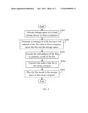 COMPUTING DEVICE AND FILE STORING METHOD diagram and image