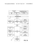 VARIABLE PRECISION FLOATING POINT MULTIPLY-ADD CIRCUIT diagram and image