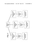 METHODS, DEVICES AND SYSTEMS ENABLING A SECURE AND AUTHORIZED INDUCTION OF     A NODE INTO A GROUP OF NODES IN A DISTRIBUTED COMPUTING ENVIRONMENT diagram and image