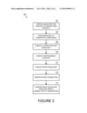 MODELING ENTERPRISE RESOURCES AND ASSOCIATING METADATA THEREWITH diagram and image