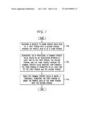 SYSTEM AND METHOD FOR AUTHORIZING THIRD PARTY PROFILE DATA SHARING diagram and image