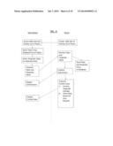 System and method for inputting end-user-selected electronic data, for     inputting end-user-selected gradation values of said electronic data, and     for creating correlation outputs of said inputted gradation values for     optimization of systems and processes diagram and image