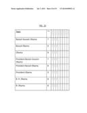 System and method for inputting end-user-selected electronic data, for     inputting end-user-selected gradation values of said electronic data, and     for creating correlation outputs of said inputted gradation values for     optimization of systems and processes diagram and image