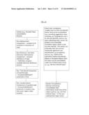 System and method for inputting end-user-selected electronic data, for     inputting end-user-selected gradation values of said electronic data, and     for creating correlation outputs of said inputted gradation values for     optimization of systems and processes diagram and image