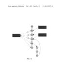 Stream-based data deduplication with peer node prediction diagram and image