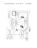 Device Communication, Monitoring and Control Architecture and Method diagram and image