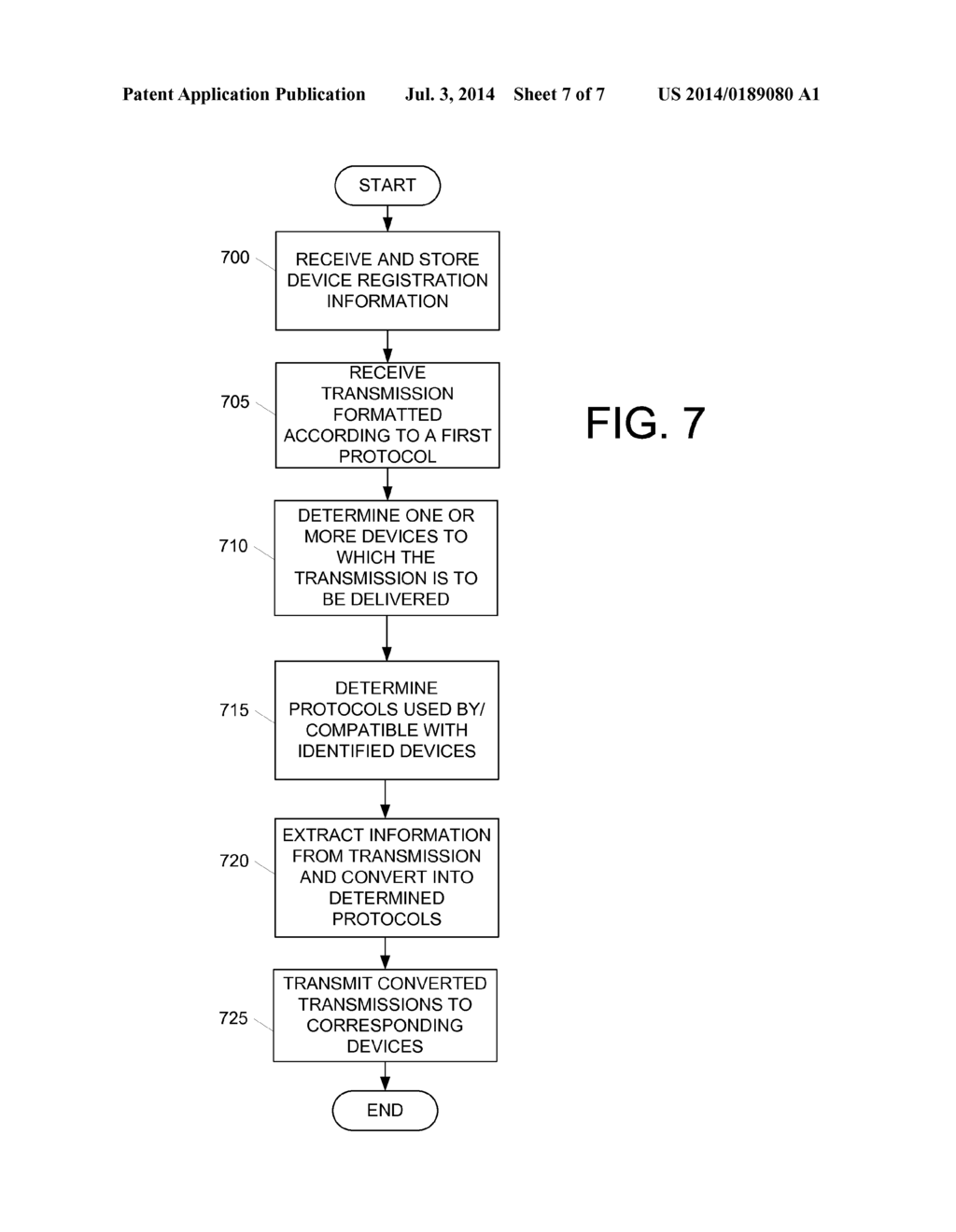 Device Communication, Monitoring and Control Architecture and Method - diagram, schematic, and image 08