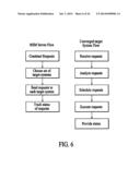 SYSTEMS AND METHODS FOR IMPROVED MULTISITE MANAGEMENT AND REPORTING OF     CONVERGED COMMUNICATION SYSTEMS AND COMPUTER SYSTEMS diagram and image