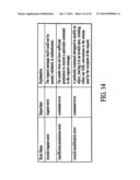 SYSTEMS AND METHODS FOR IMPROVED MULTISITE MANAGEMENT AND REPORTING OF     CONVERGED COMMUNICATION SYSTEMS AND COMPUTER SYSTEMS diagram and image