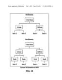 SYSTEMS AND METHODS FOR IMPROVED MULTISITE MANAGEMENT AND REPORTING OF     CONVERGED COMMUNICATION SYSTEMS AND COMPUTER SYSTEMS diagram and image