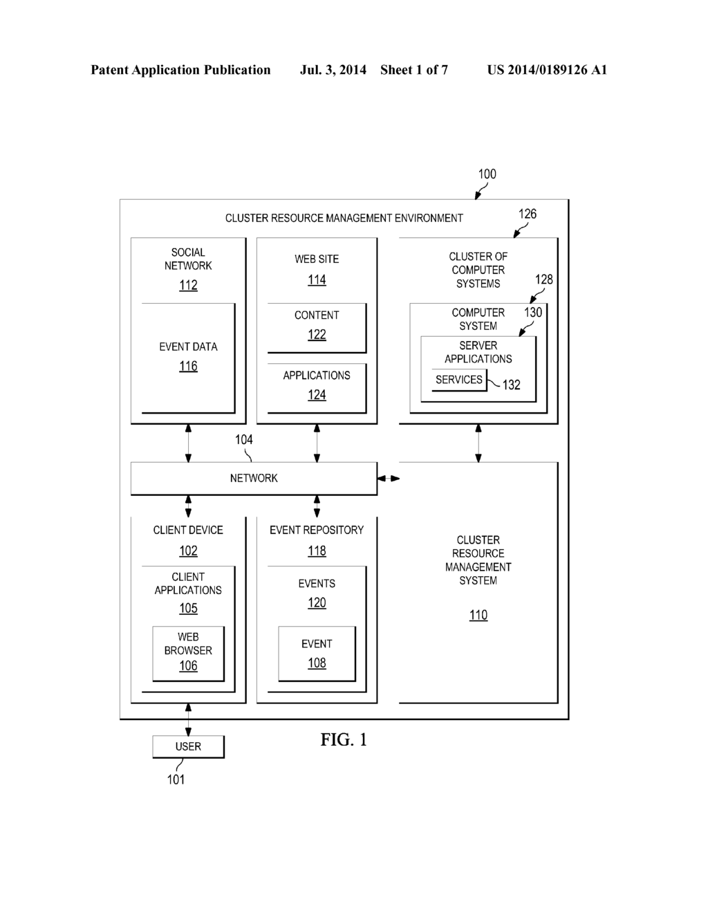 PREDICTIVE SCALING FOR CLUSTERS - diagram, schematic, and image 02