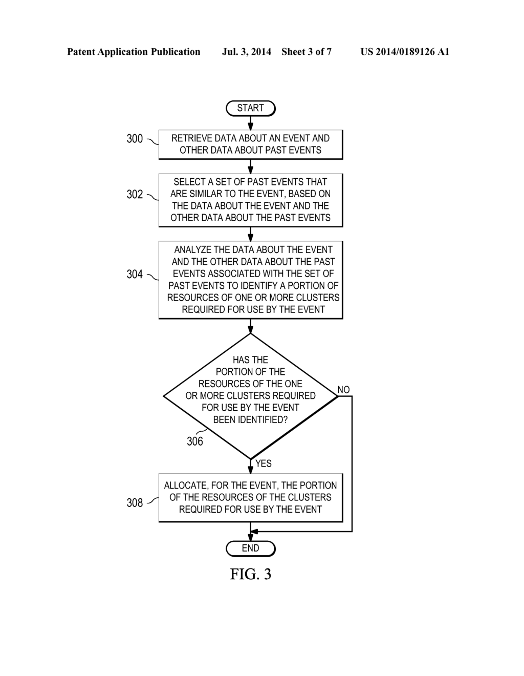 PREDICTIVE SCALING FOR CLUSTERS - diagram, schematic, and image 04