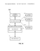 SYSTEM AND METHOD FOR MANAGING AND ACCESSING MULTIPLE CONTENT FEEDS AND     SUPPLEMENTAL CONTENT BY CONTENT PROVIDER USING AN ON-SCREEN INTERACTIVE     INTERFACE diagram and image