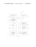 TECHNIQUES FOR GUARANTEEING BANDWIDTH WITH AGGREGATE TRAFFIC diagram and image