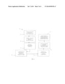 TECHNIQUES FOR GUARANTEEING BANDWIDTH WITH AGGREGATE TRAFFIC diagram and image