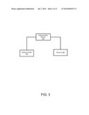 Methods, Systems, and Computer Program Products for Identifying a Protocol     Address in a Scope-Specific Address Space diagram and image