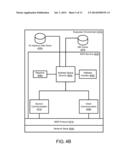 Methods, Systems, and Computer Program Products for Identifying a Protocol     Address in a Scope-Specific Address Space diagram and image