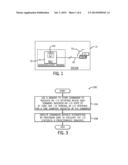 REGULATING AN INPUT/OUTPUT INTERFACE diagram and image