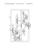 REGULATING AN INPUT/OUTPUT INTERFACE diagram and image