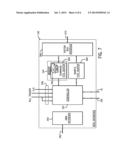 REGULATING AN INPUT/OUTPUT INTERFACE diagram and image