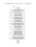 CREATING DYNAMIC FIXED FUNCTIONALITY FOR A HARDWARE DEVICE SYSTEM diagram and image