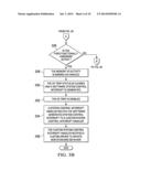 CREATING DYNAMIC FIXED FUNCTIONALITY FOR A HARDWARE DEVICE SYSTEM diagram and image