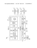 CREATING DYNAMIC FIXED FUNCTIONALITY FOR A HARDWARE DEVICE SYSTEM diagram and image