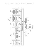 CREATING DYNAMIC FIXED FUNCTIONALITY FOR A HARDWARE DEVICE SYSTEM diagram and image