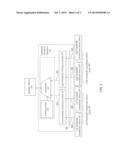 COMPUTER ARBITRATION SYSTEM, BANDWIDTH, ALLOCATION APPARATUS, AND METHOD     THEREOF diagram and image