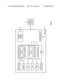 FALSE POWER FAILURE ALERT IMPACT MITIGATION diagram and image