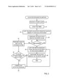 FALSE POWER FAILURE ALERT IMPACT MITIGATION diagram and image