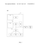 Independent Control Of Processor Core Retention States diagram and image