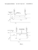 Independent Control Of Processor Core Retention States diagram and image