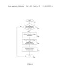 Independent Control Of Processor Core Retention States diagram and image