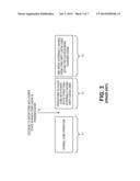 Apparatus and Method For Reduced Core Entry Into A Power State Having A     Powered Down Core Cache diagram and image