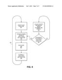 Apparatus and Method For Reduced Core Entry Into A Power State Having A     Powered Down Core Cache diagram and image