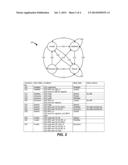 METHOD AND APPARATUS TO SHARE MODIFIED DATA WITHOUT WRITE-BACK IN A     SHARED-MEMORY MANY-CORE SYSTEM diagram and image