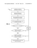 METHOD AND APPARATUS TO SHARE MODIFIED DATA WITHOUT WRITE-BACK IN A     SHARED-MEMORY MANY-CORE SYSTEM diagram and image