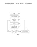 OPTIMIZATION OF NATIVE BUFFER ACCESSES IN JAVA APPLICATIONS ON HYBRID     SYSTEMS diagram and image