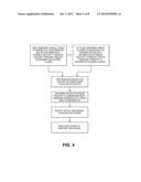 Apparatus and Method For Tracking TLB Flushes On A Per Thread Basis diagram and image