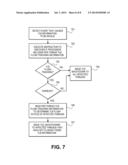 Apparatus and Method For Tracking TLB Flushes On A Per Thread Basis diagram and image