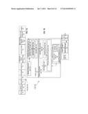 INSTRUCTION FOR FAST ZUC ALGORITHM PROCESSING diagram and image