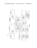 INSTRUCTION FOR FAST ZUC ALGORITHM PROCESSING diagram and image