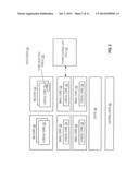 OPTIMAL LOGICAL PROCESSOR COUNT AND TYPE SELECTION FOR A GIVEN WORKLOAD     BASED ON PLATFORM THERMALS AND POWER BUDGETING CONSTRAINTS diagram and image