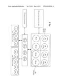 OPTIMAL LOGICAL PROCESSOR COUNT AND TYPE SELECTION FOR A GIVEN WORKLOAD     BASED ON PLATFORM THERMALS AND POWER BUDGETING CONSTRAINTS diagram and image