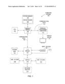 COOPERATIVE THREAD ARRAY GRANULARITY CONTEXT SWITCH DURING TRAP HANDLING diagram and image